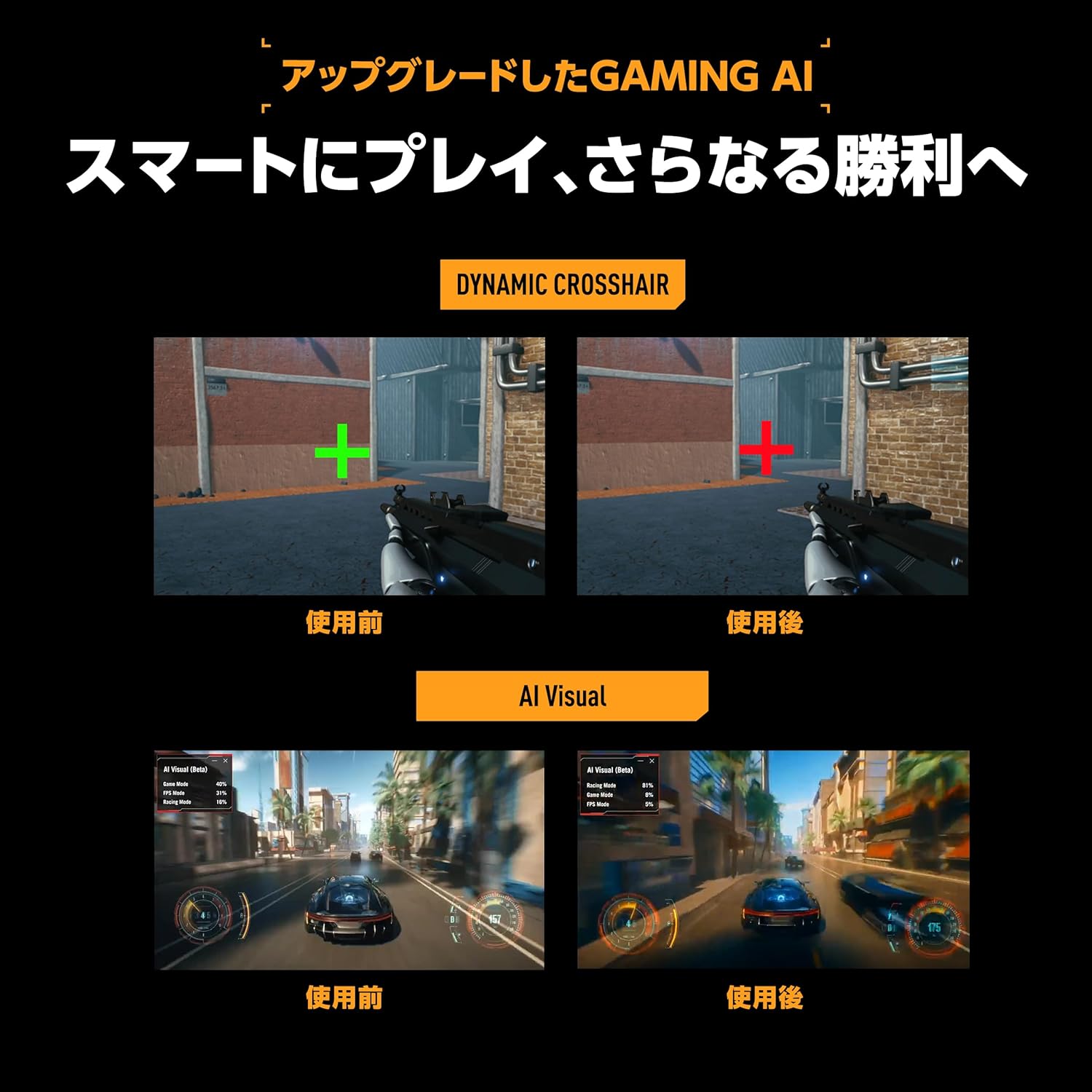 ASUS TUF Gaming VG249QML5Aのゲーミング性能