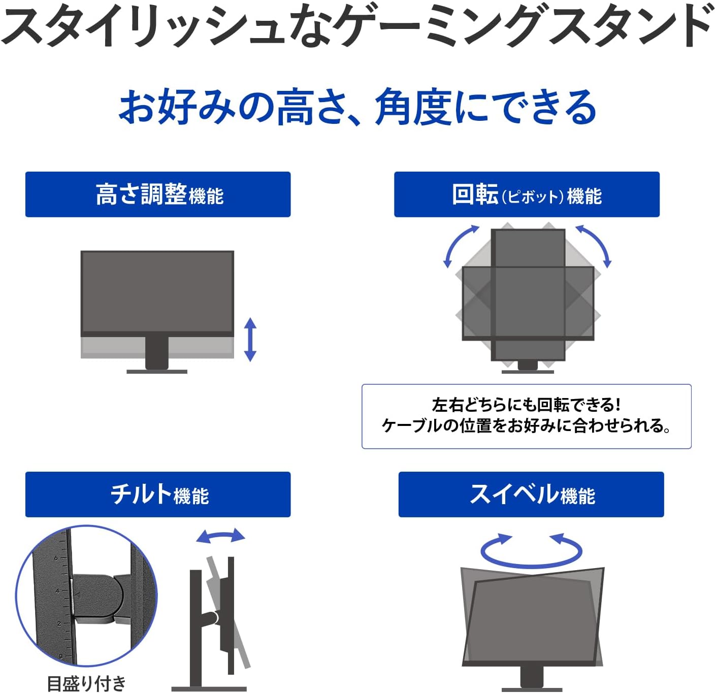 ライバルモニターとの比較