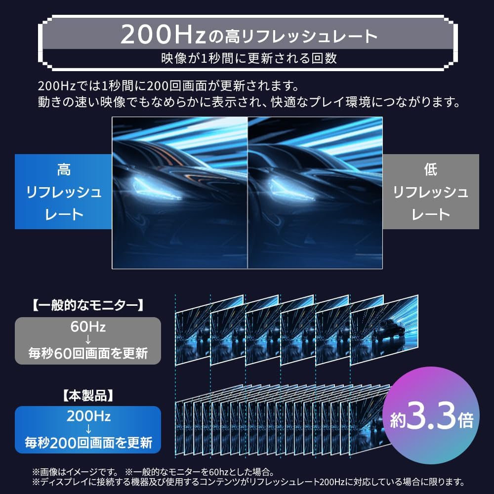 アイリスオーヤマ DG-AF2320S-Wのゲーミング性能