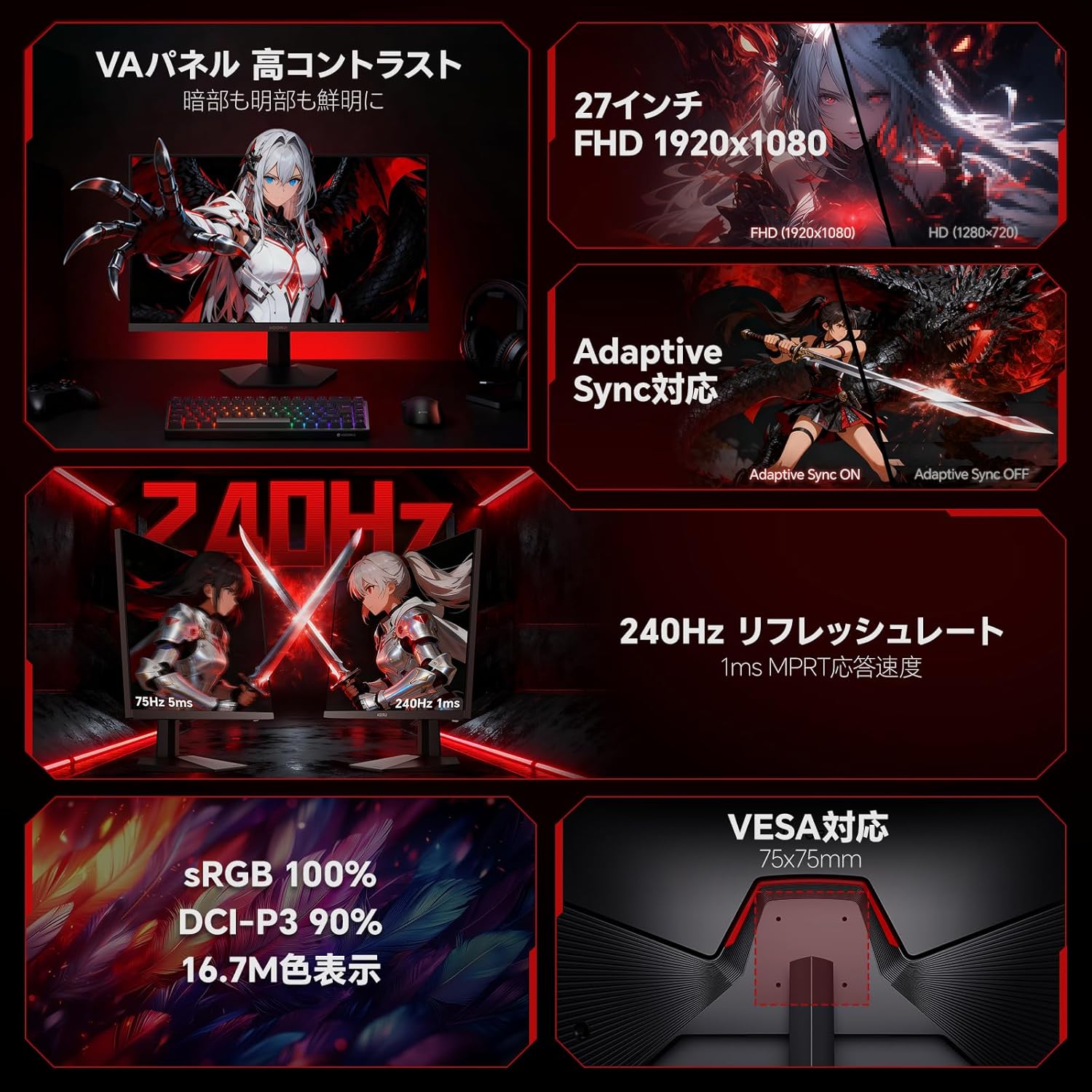 KOORUI GN02のスペック