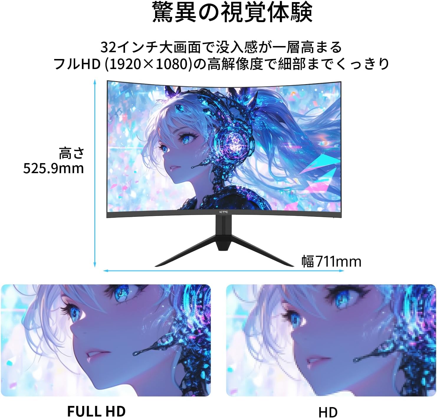 ゲームプレイ性能