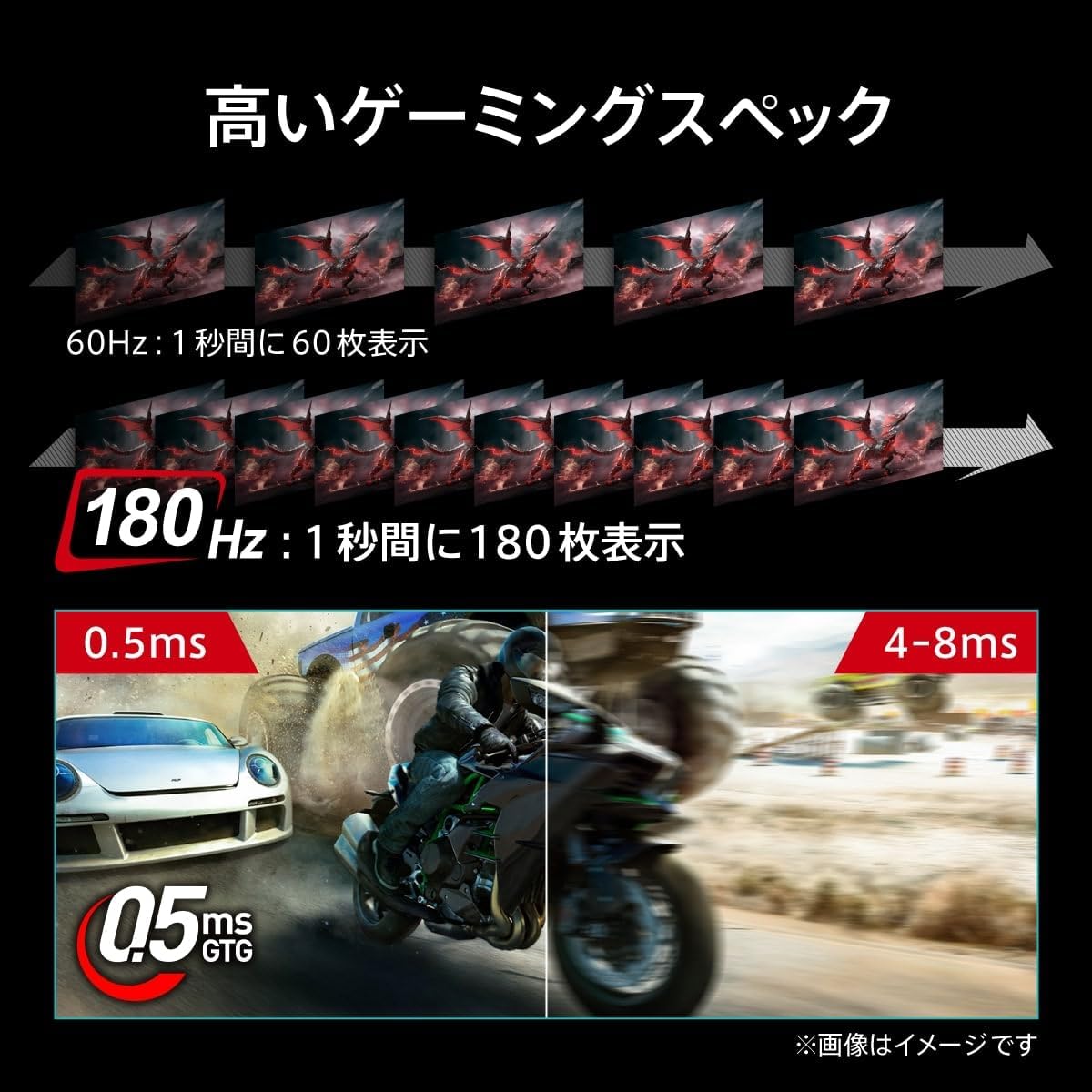 MSI MAG 27CQ6PFのゲーム性能