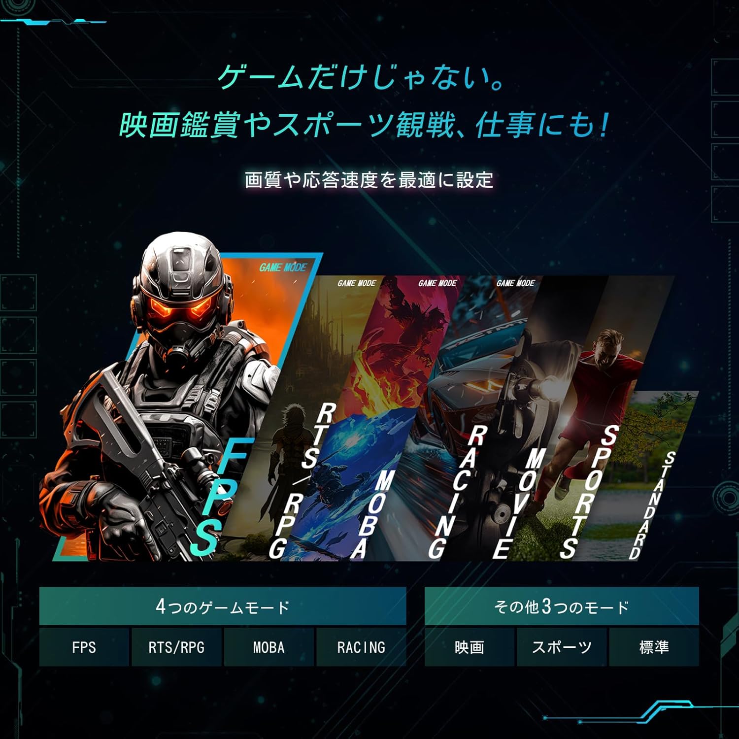 REGZA RM-G245N レビューまとめ